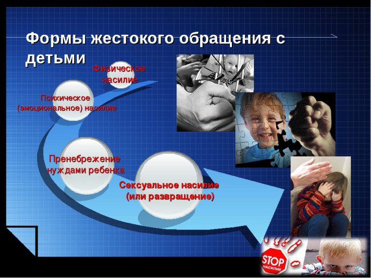 Об ответственности за применение насилия в отношении детей.