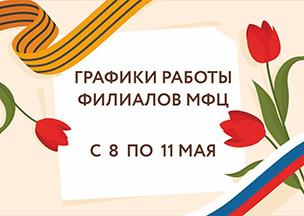 Информация Центра государственных и муниципальных услуг &quot;Мои Документы&quot;.